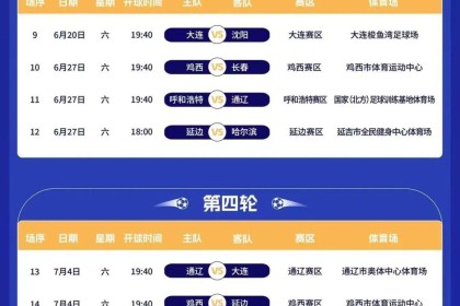 体育平台-@所有内蒙古球迷！“东北超”来了！主场、票价、首轮对手一文读懂